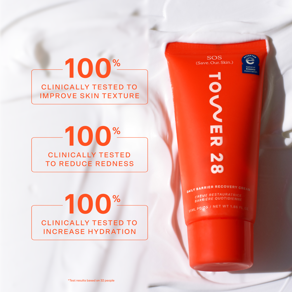 SOS Recovery Cream